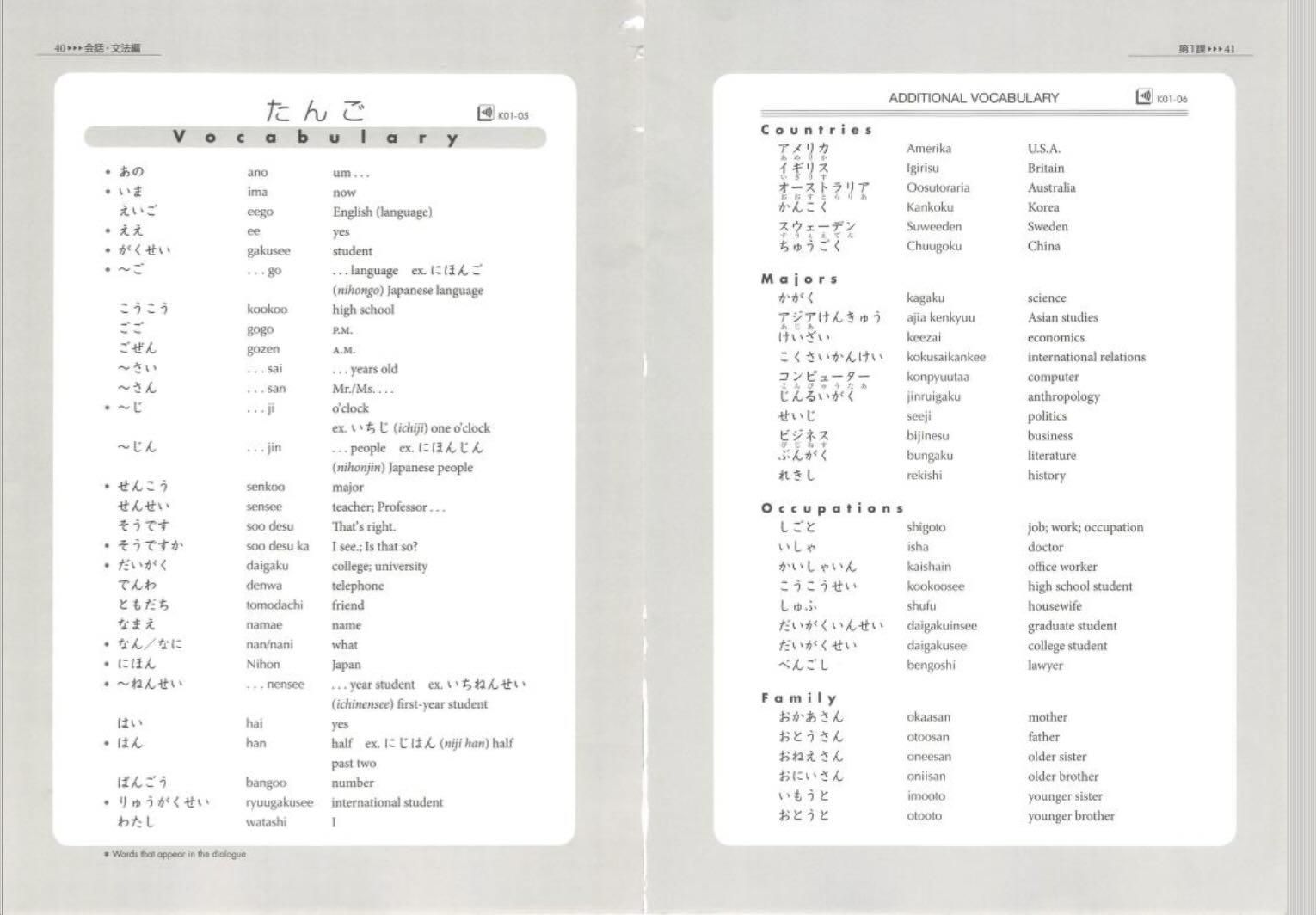 A screenshot of the vocabulary list that corresponds with the first chapter of Genki I.
