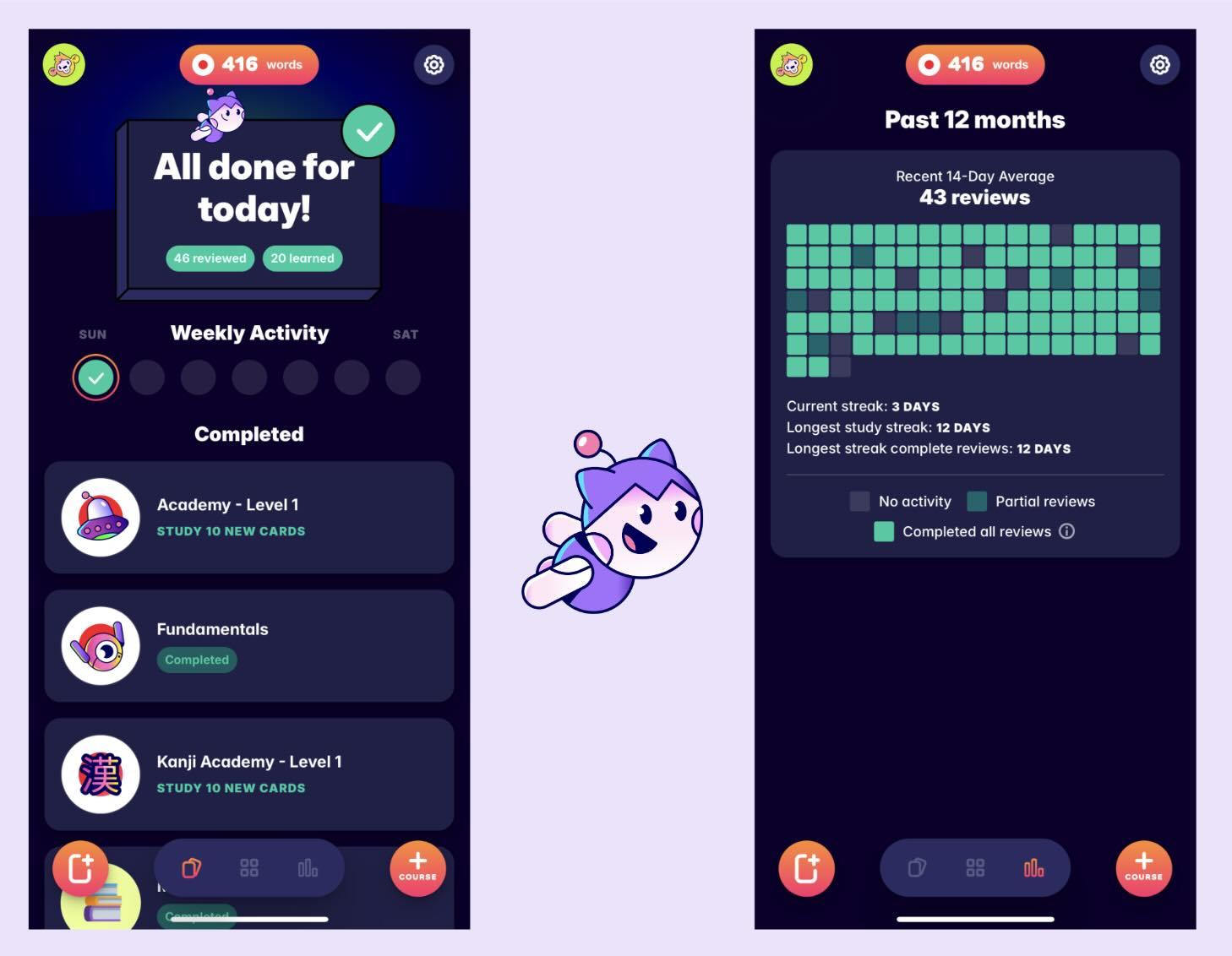 A screenshot showing Migaku's card study interface + review data stats
